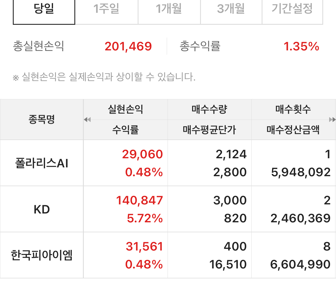 이미지 1