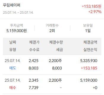 이미지 2