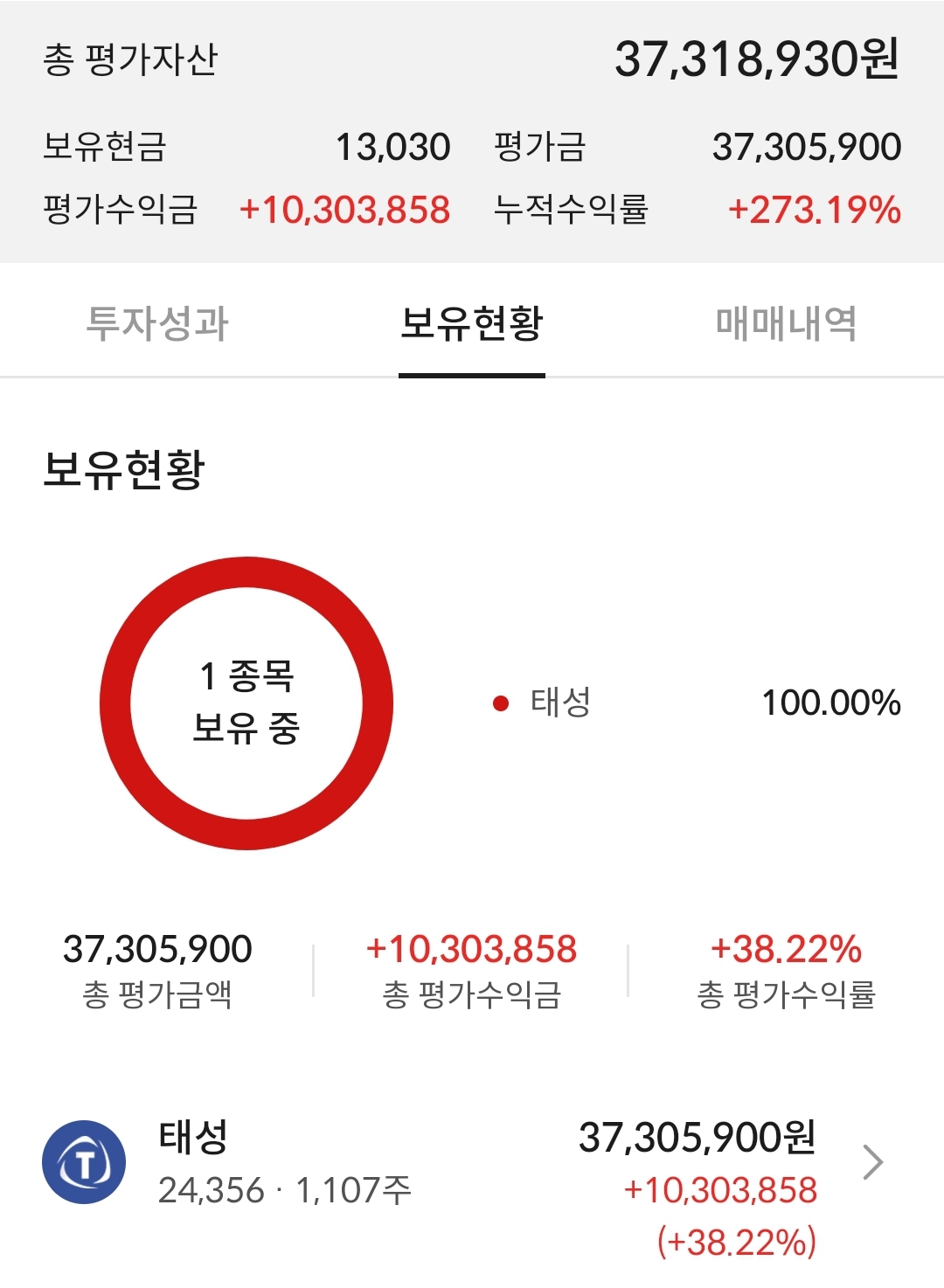 이미지 1
