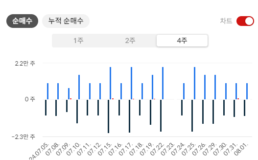 이미지 2
