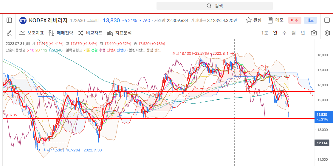 이미지 1