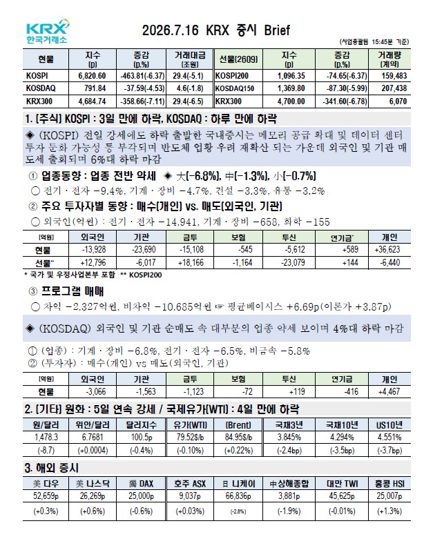 이미지 1
