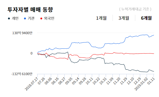 이미지 1