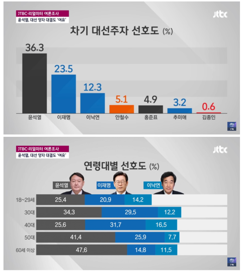 이미지 1