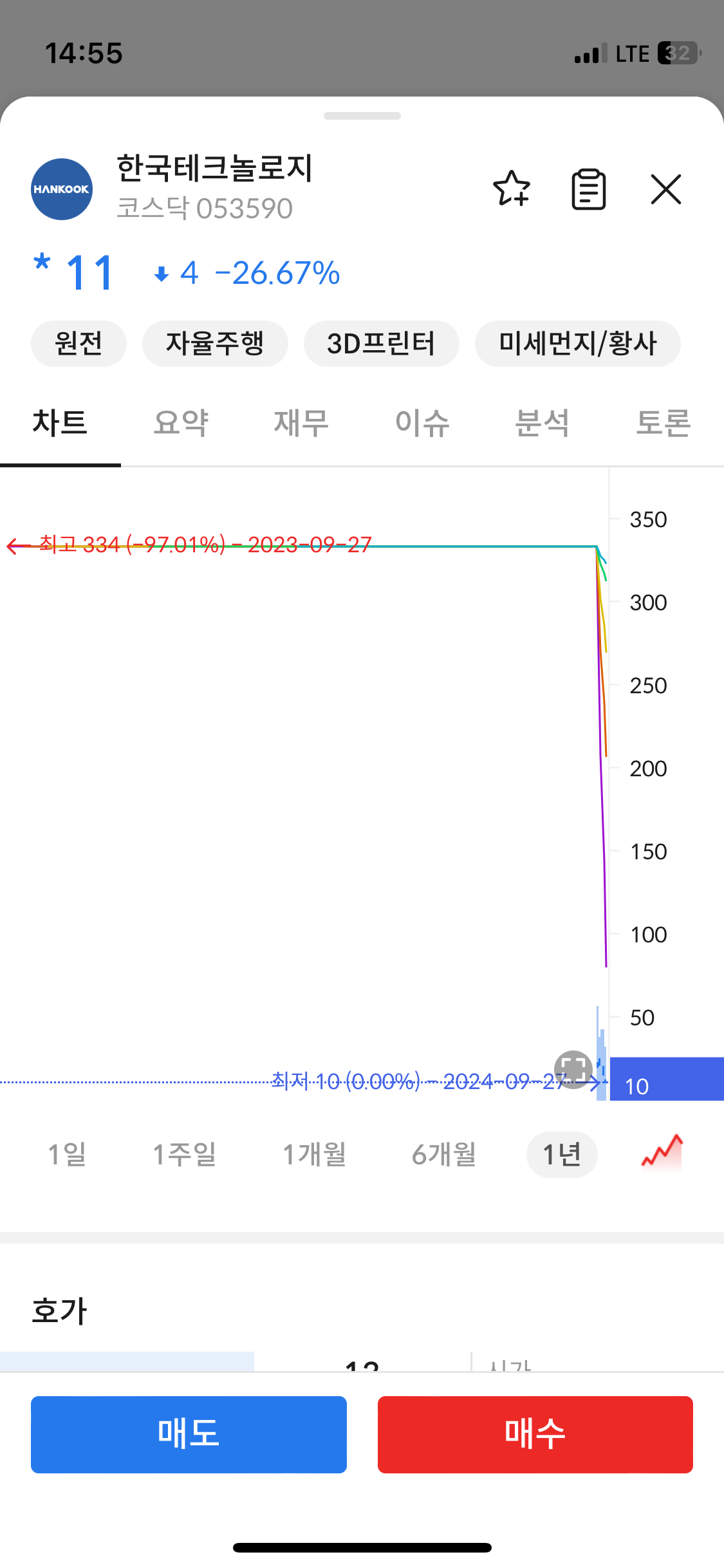 이미지 1
