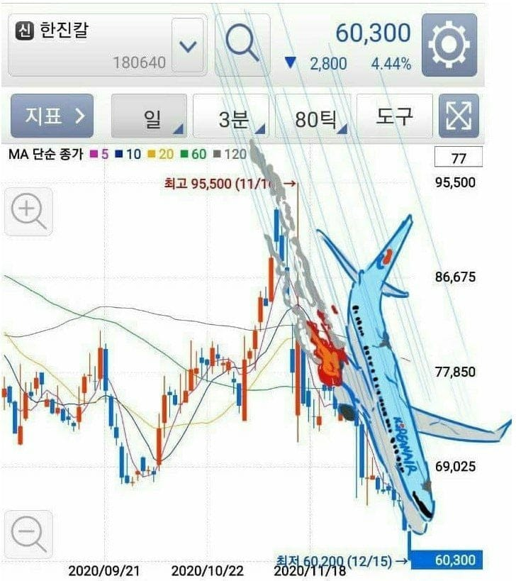 이미지 1