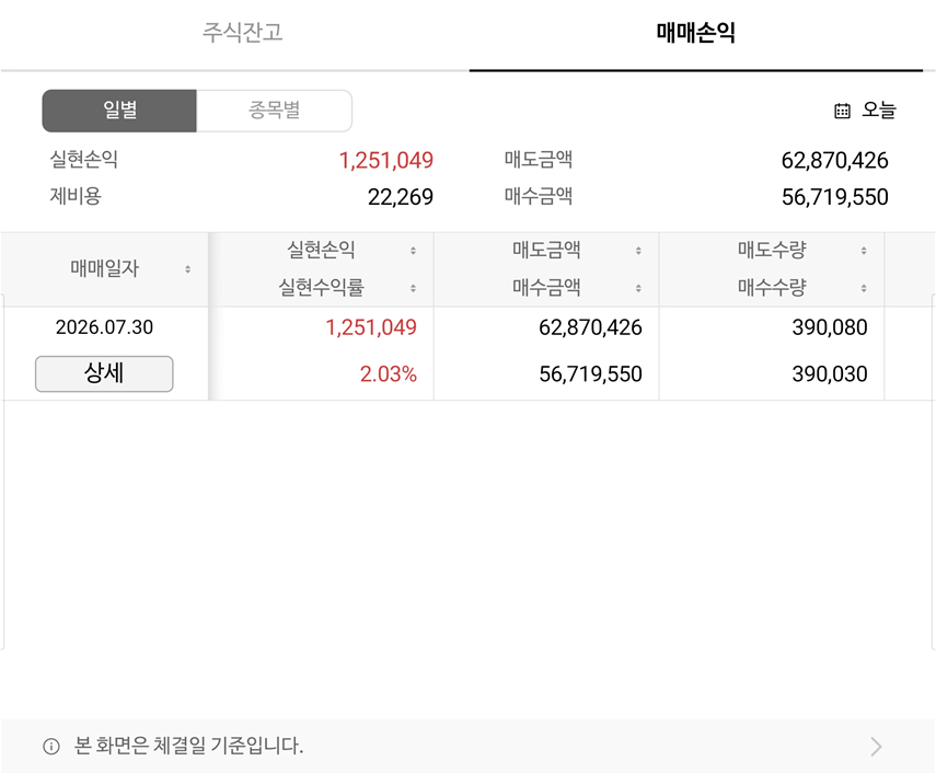 이미지 1