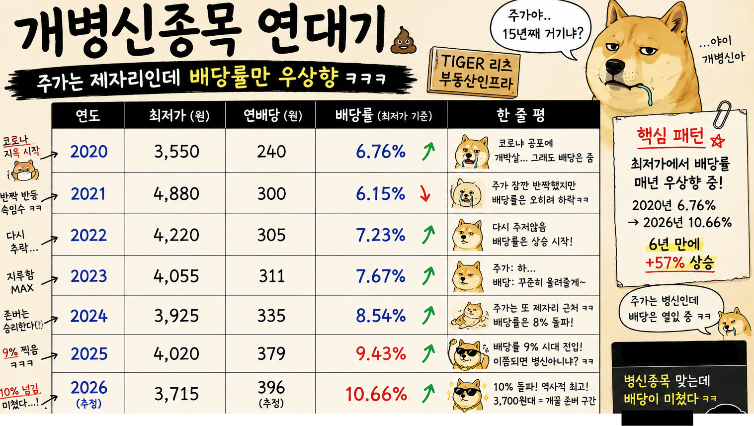 이미지 1