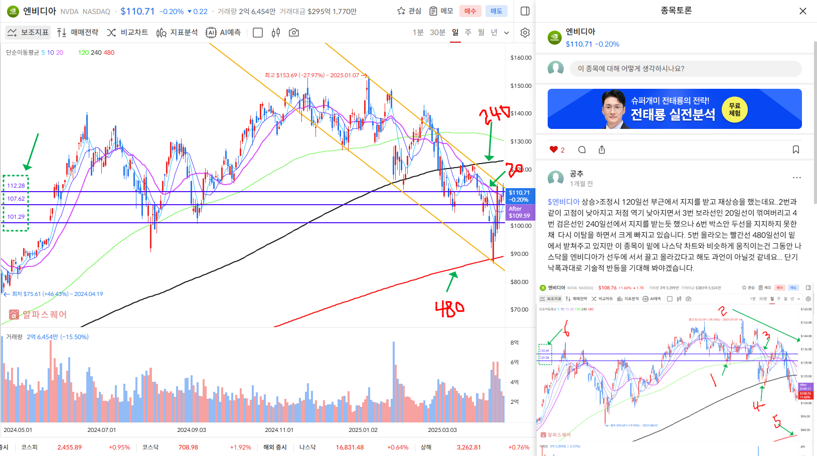 이미지 1