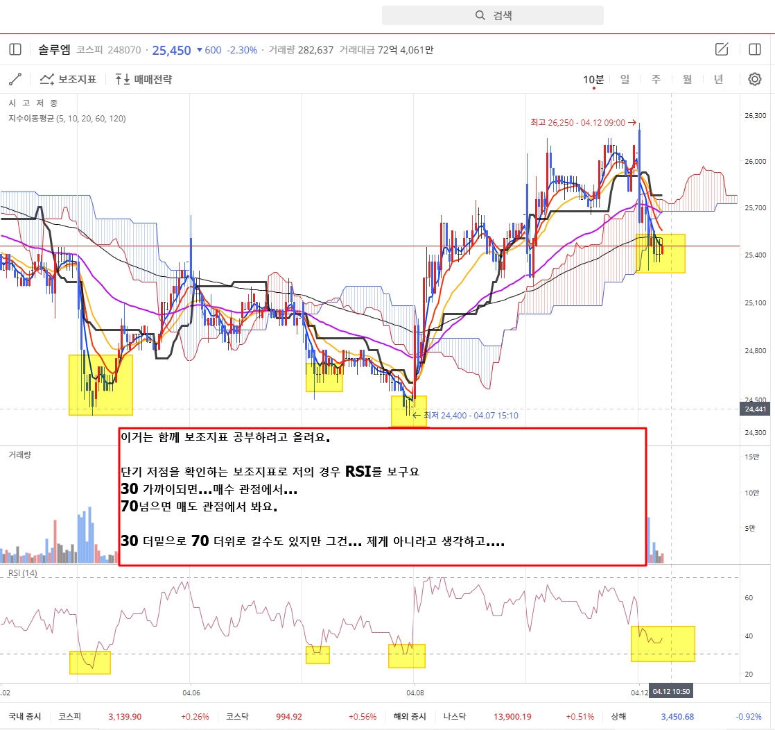 이미지 1