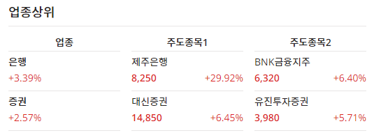 이미지 1