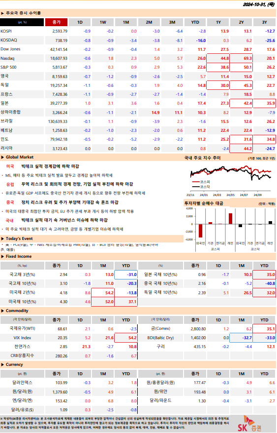 이미지 1