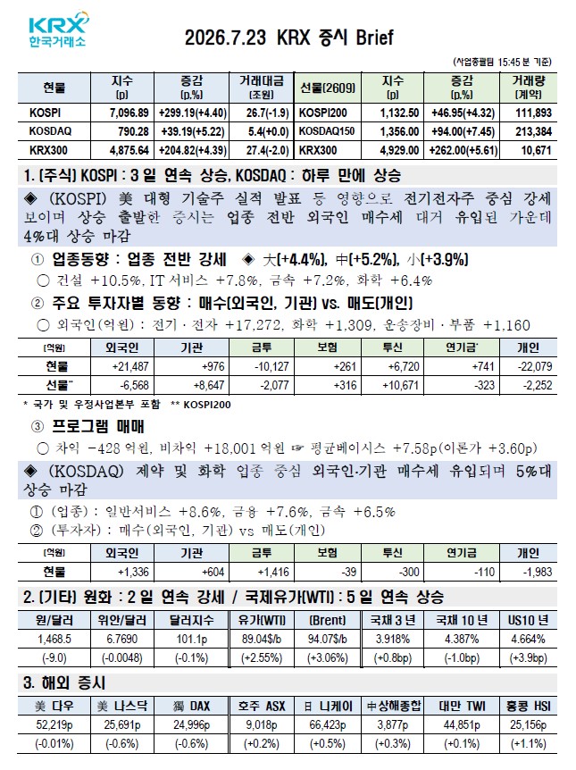 이미지 1