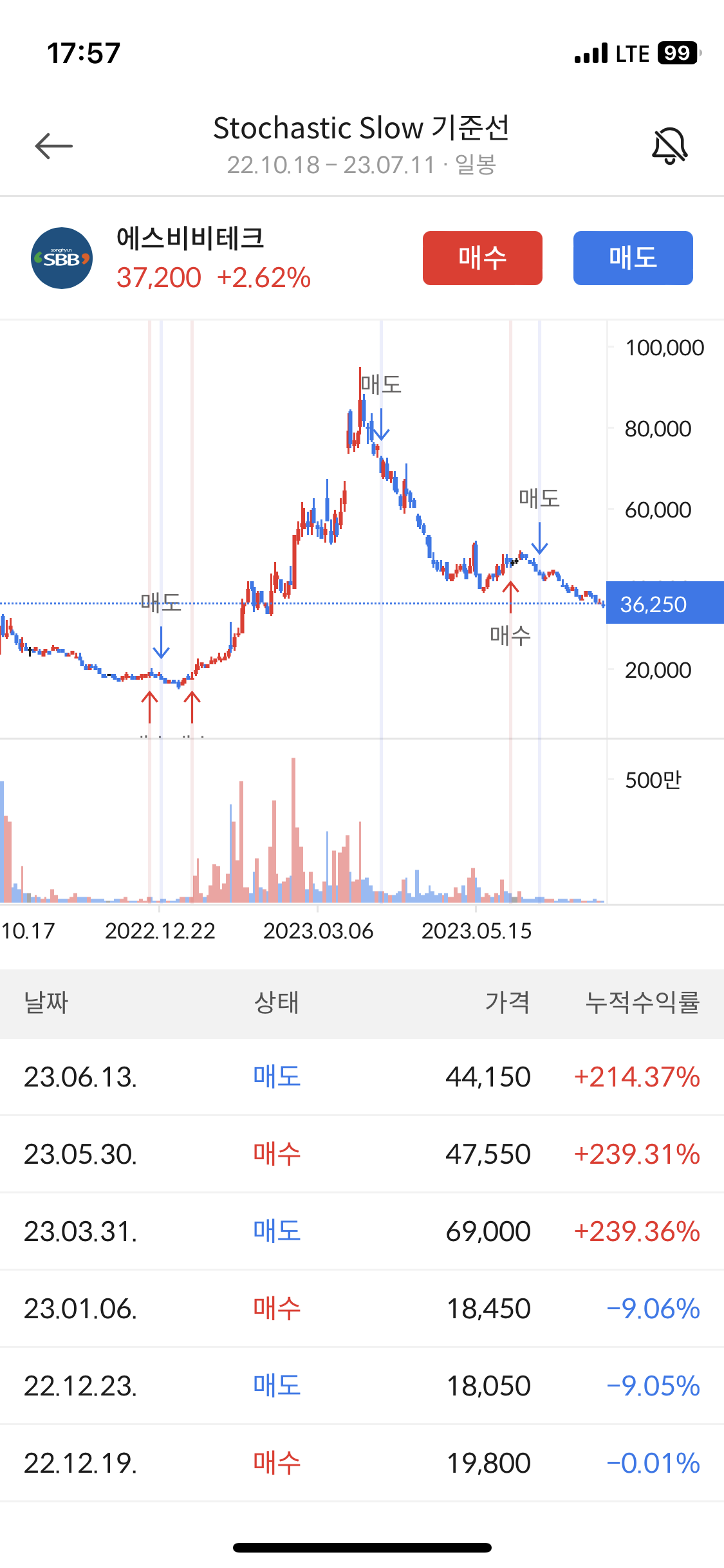 이미지 9