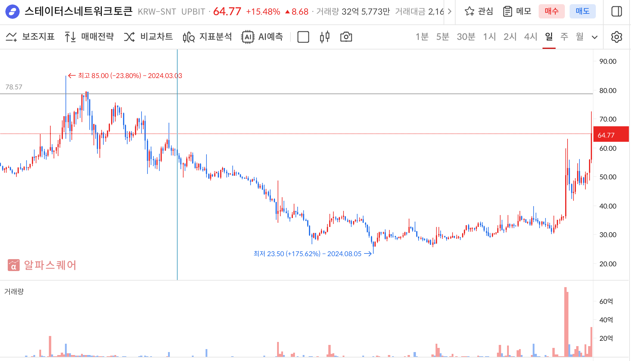 이미지 5