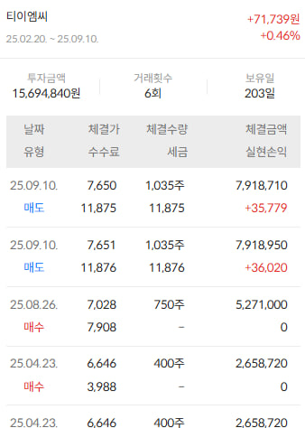 이미지 2