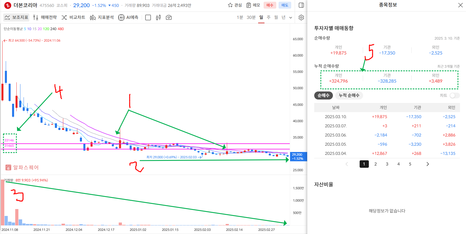 이미지 1