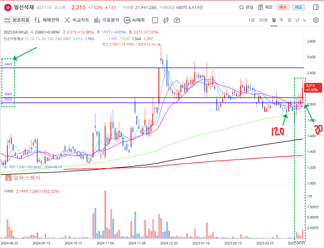 이미지 1