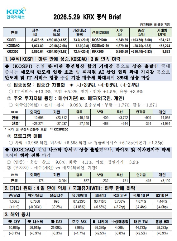 이미지 1