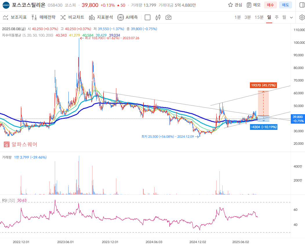 이미지 1