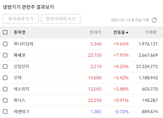이미지 1