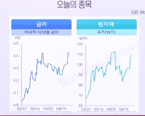 이미지 1