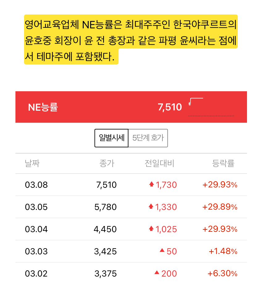이미지 1