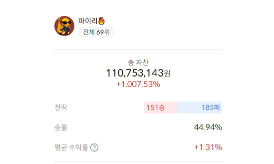 이미지 1