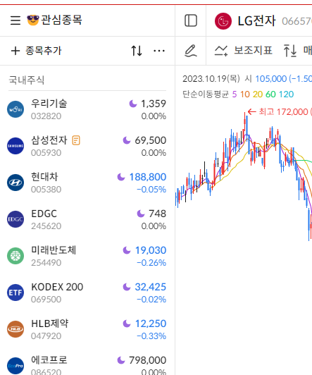 이미지 2