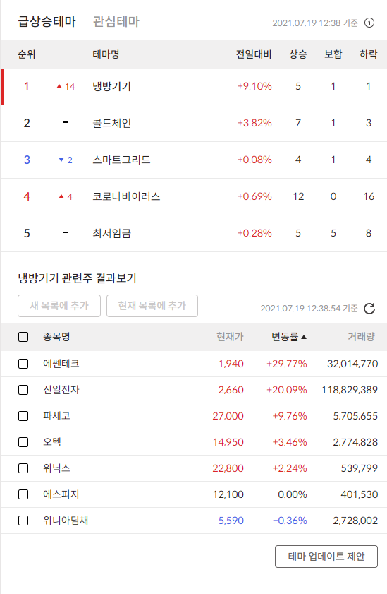 이미지 1