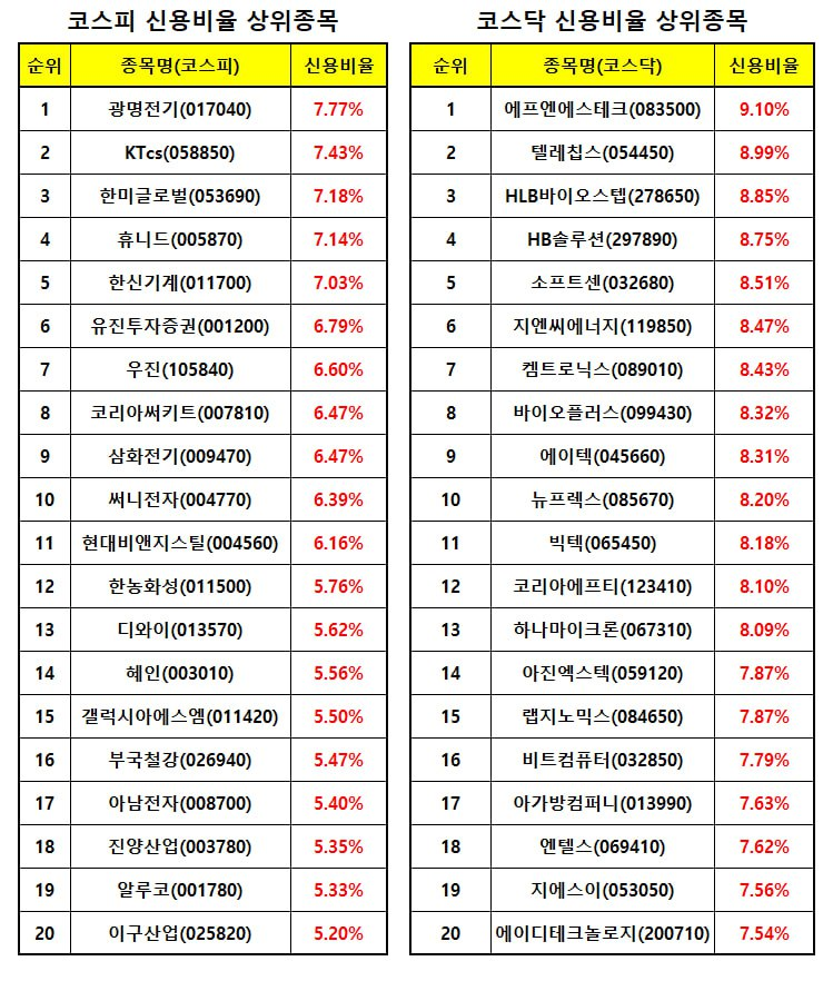 이미지 1