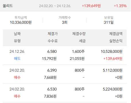이미지 2