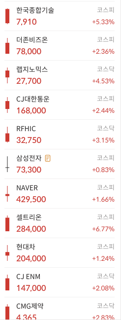 이미지 1