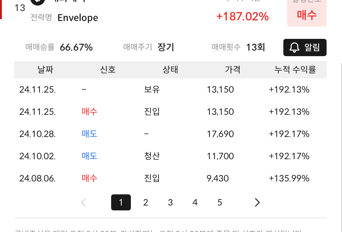 이미지 1