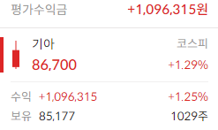 이미지 1