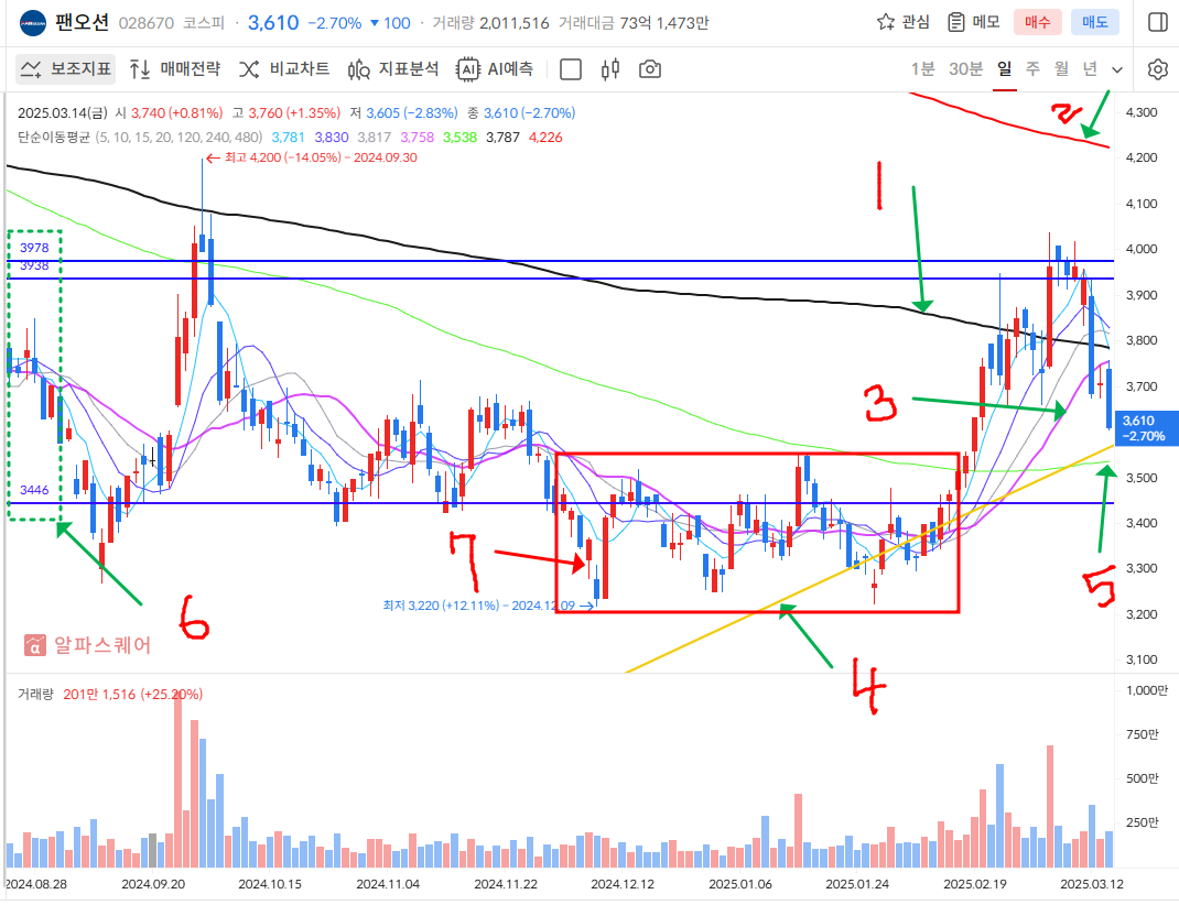 이미지 1
