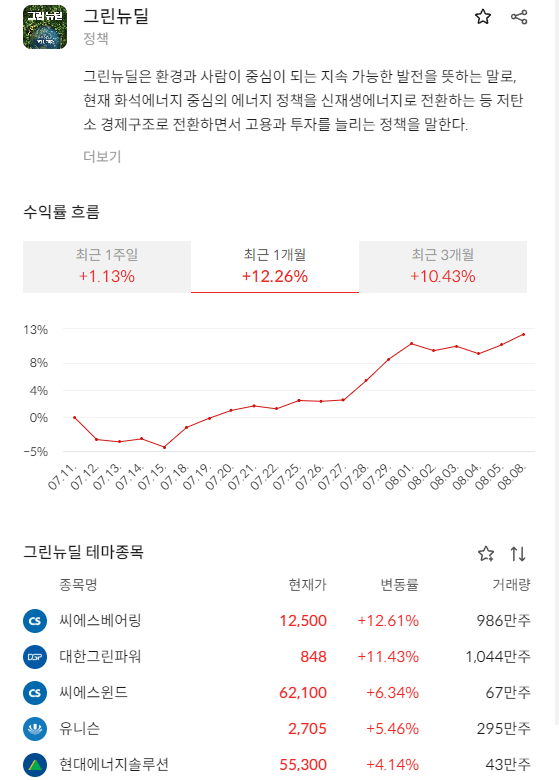 이미지 1