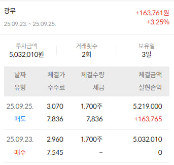 이미지 2