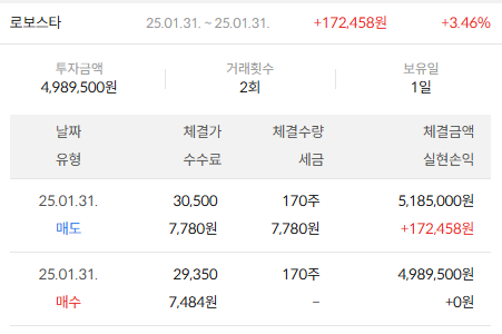 이미지 2