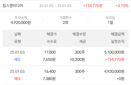 이미지 2