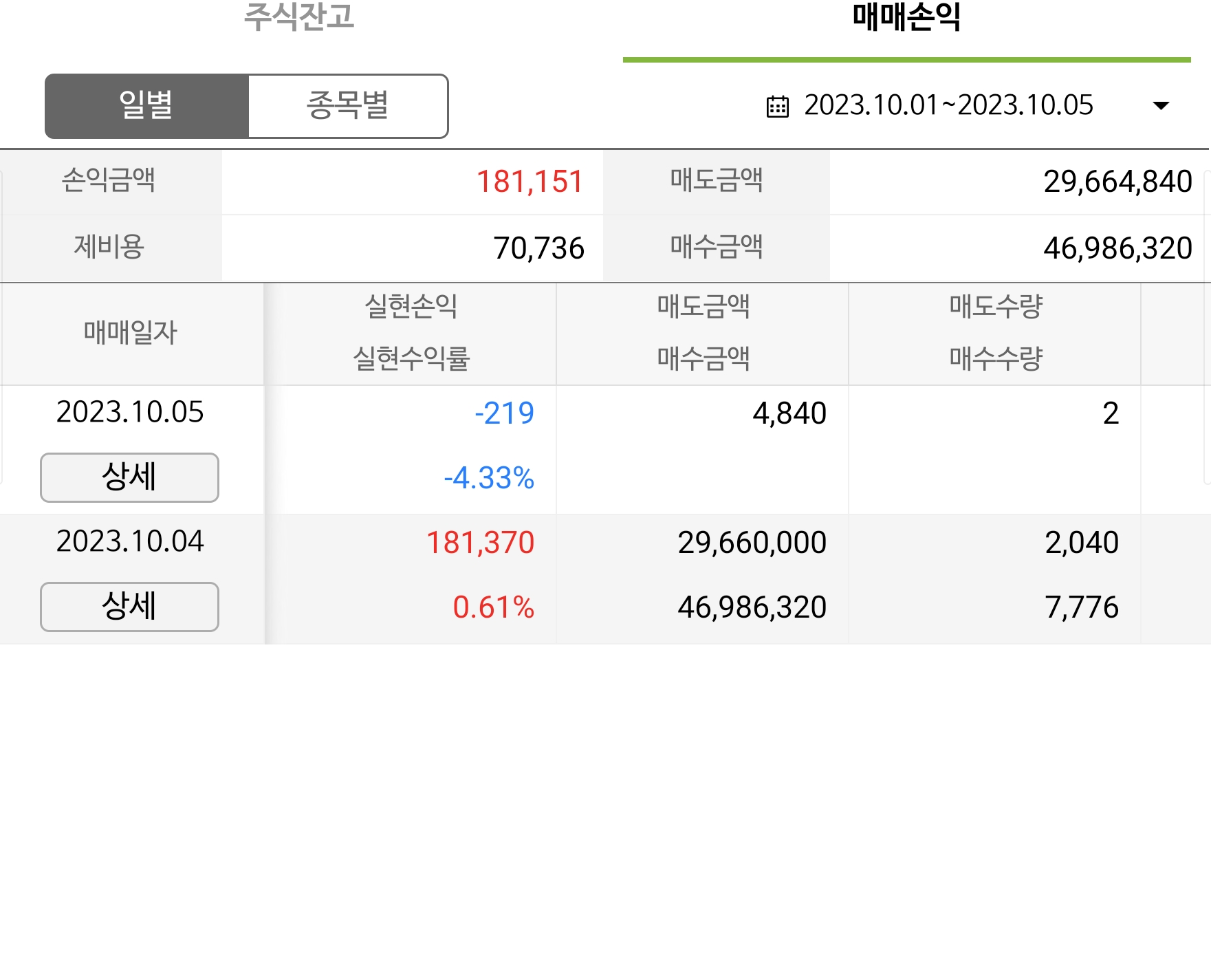 이미지 1