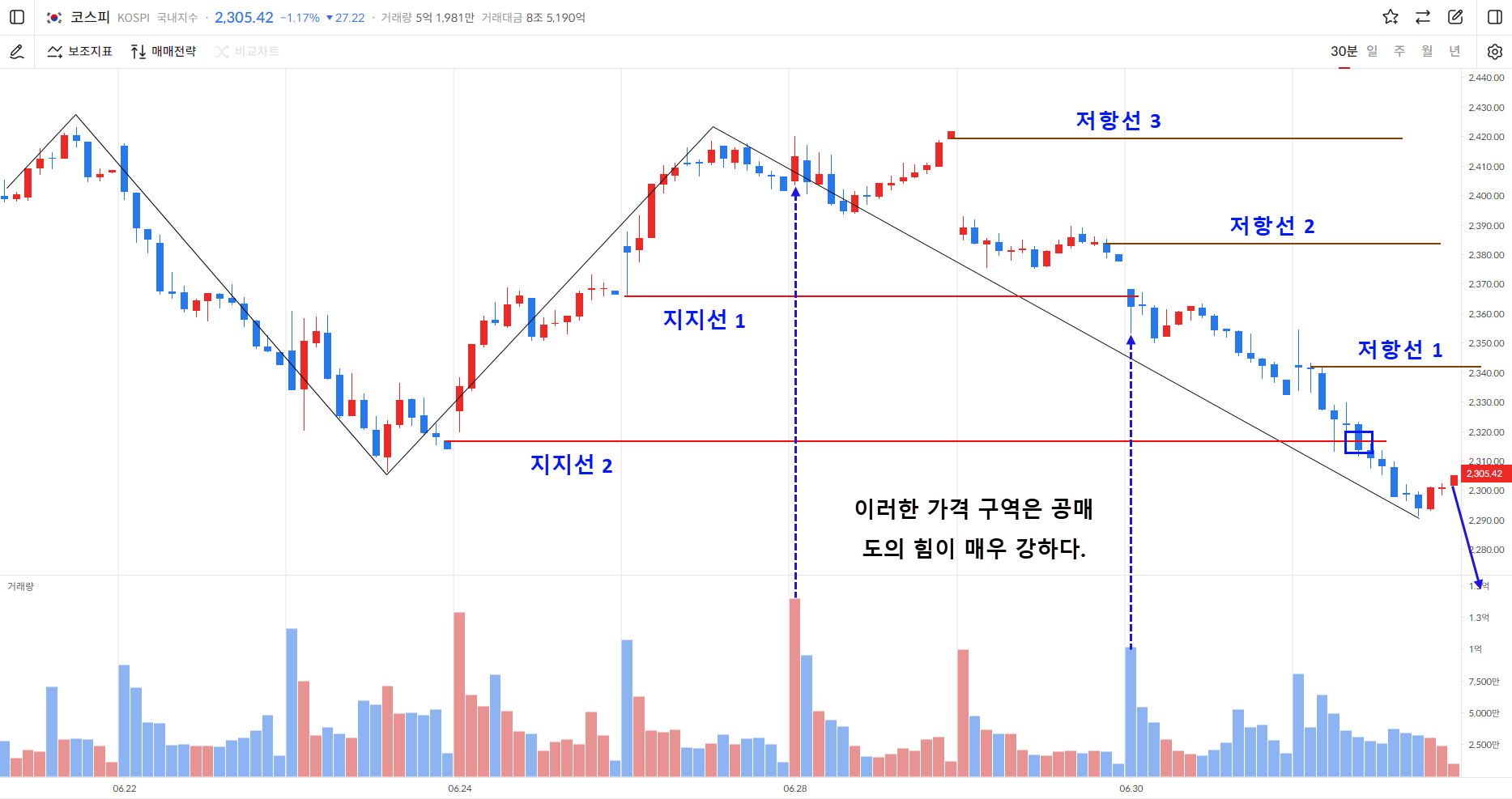 이미지 1