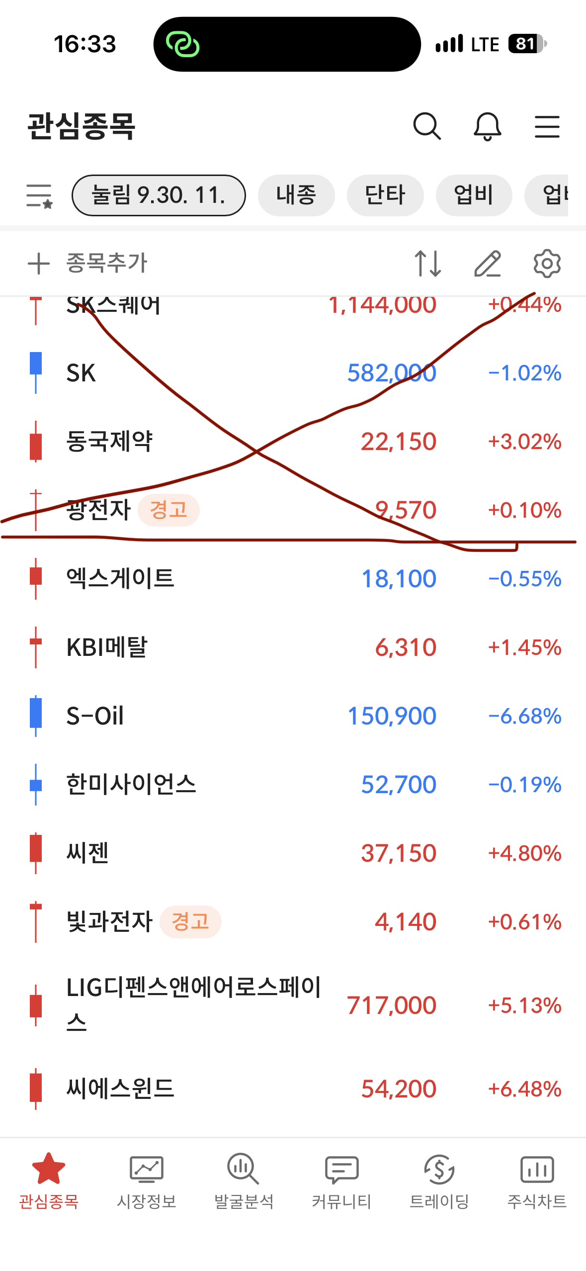 이미지 2