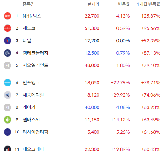 이미지 2