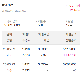 이미지 2