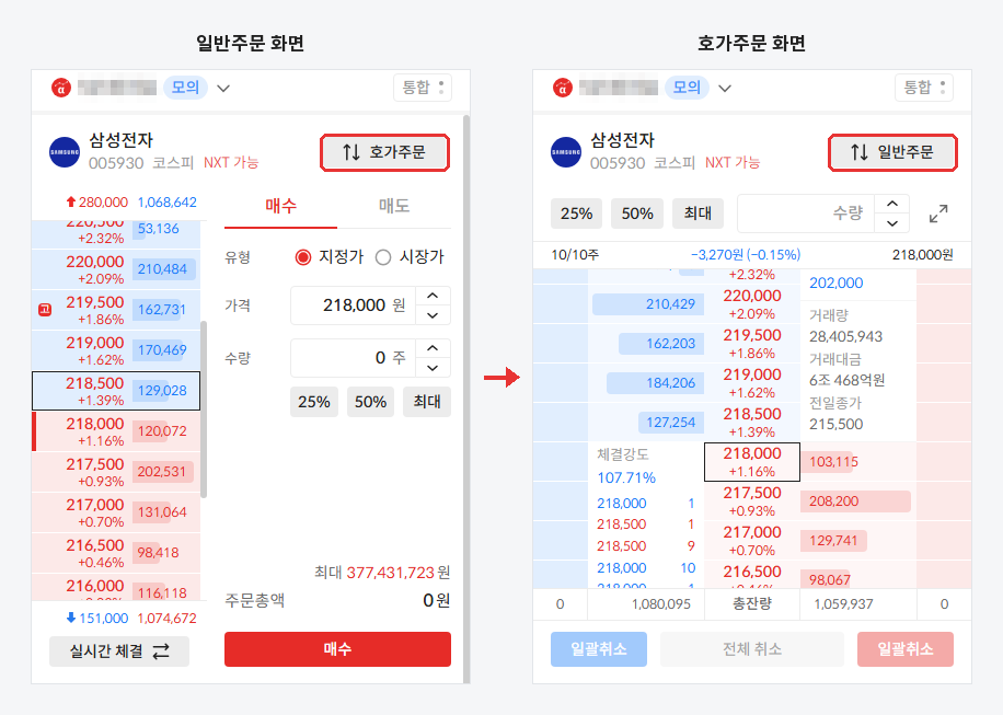 일반주문 화면의 [호가주문] 버튼을 누르면 호가주문 화면으로 바뀌어요