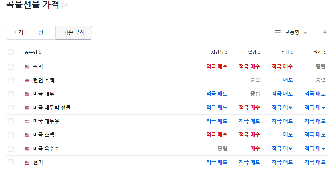 이미지 4