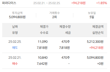 이미지 2