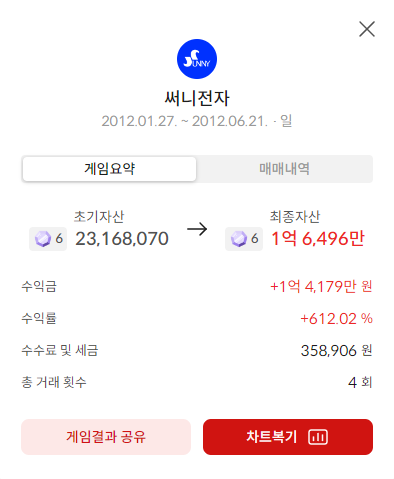 이미지 1