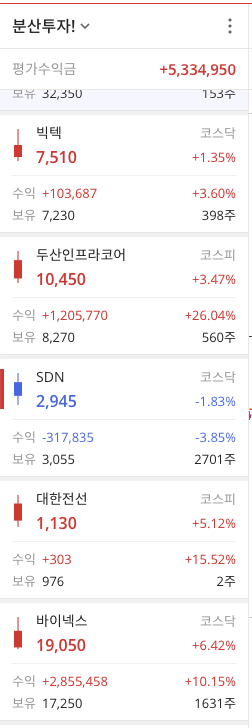 이미지 1